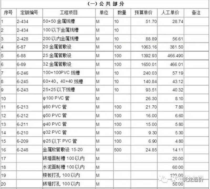 钢结构施工规范GB50755-2020解析